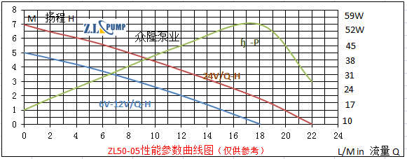 ZL50-05電動汽車水泵.png